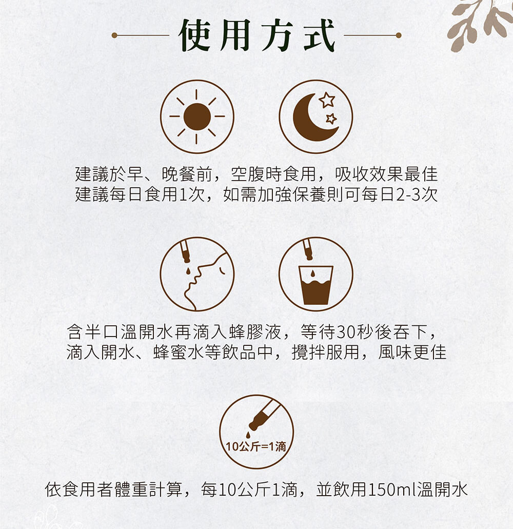 台灣綠蜂膠食用方式