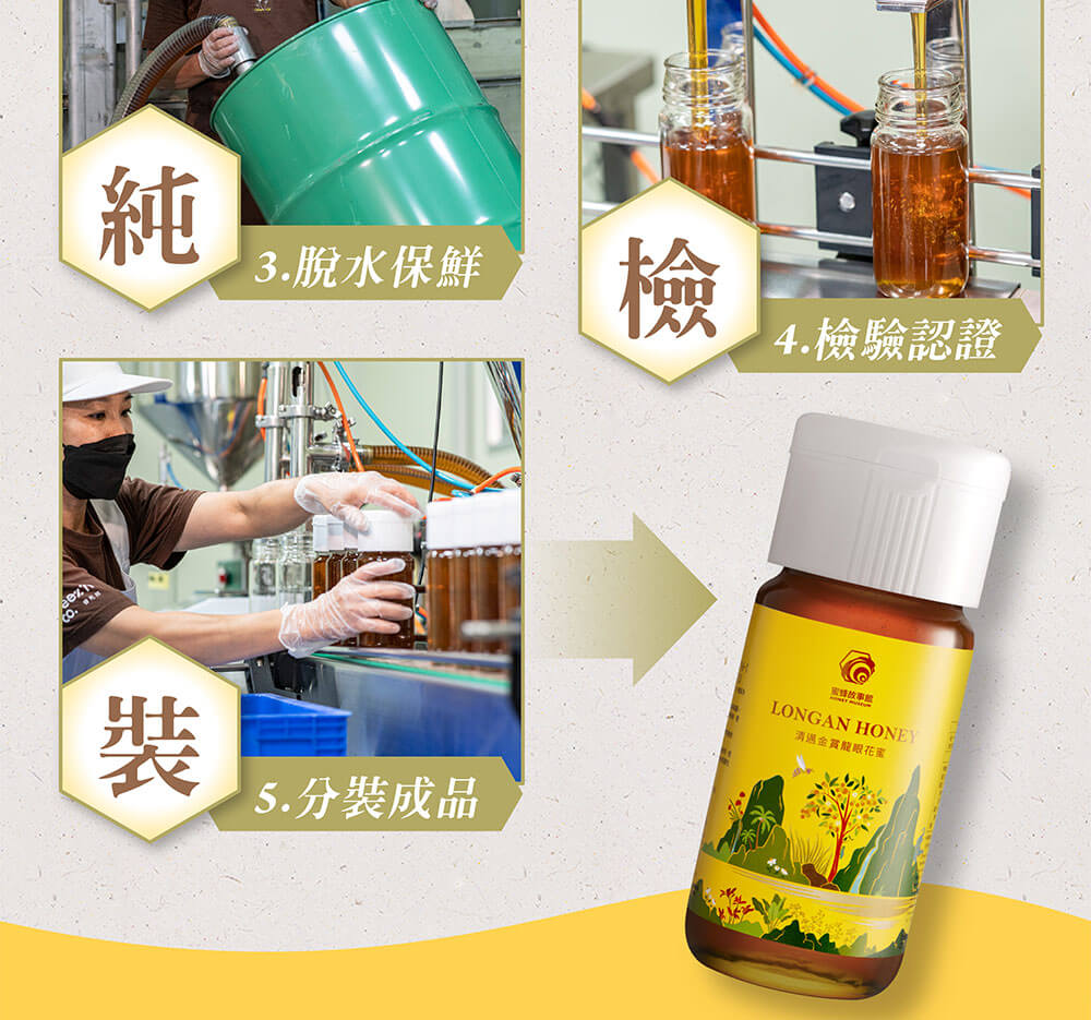 清邁金賞龍眼花蜜