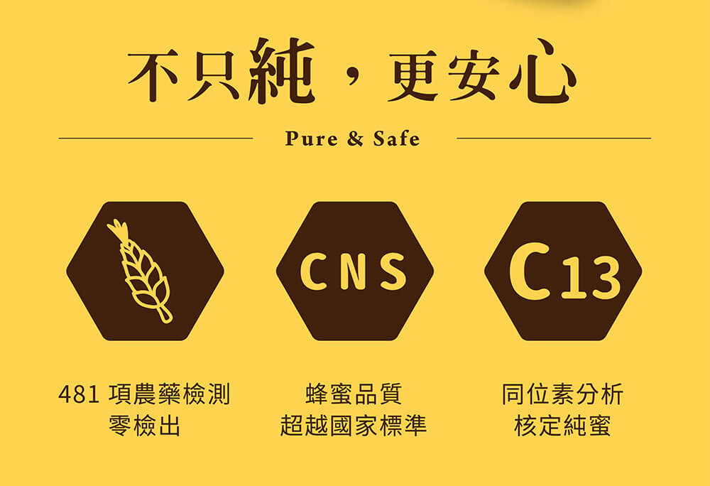 清邁金賞龍眼花蜜