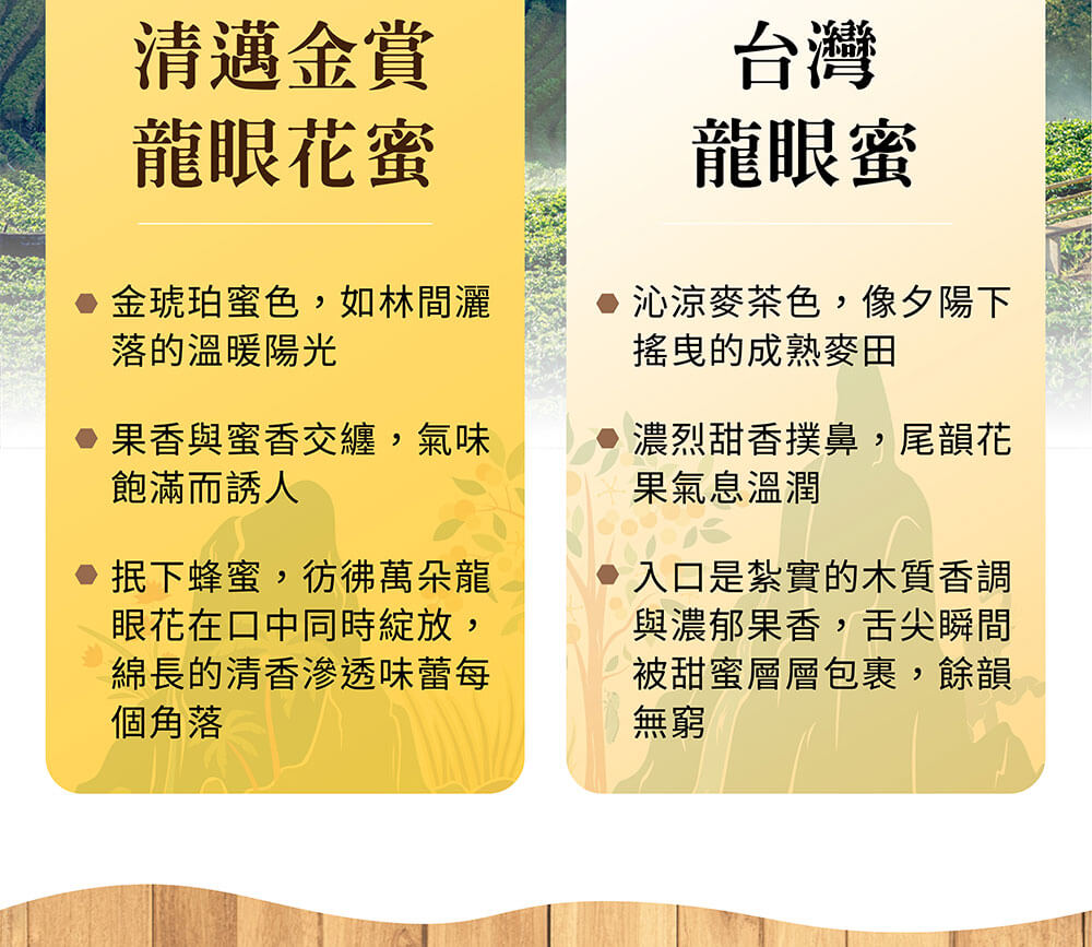 清邁金賞龍眼花蜜