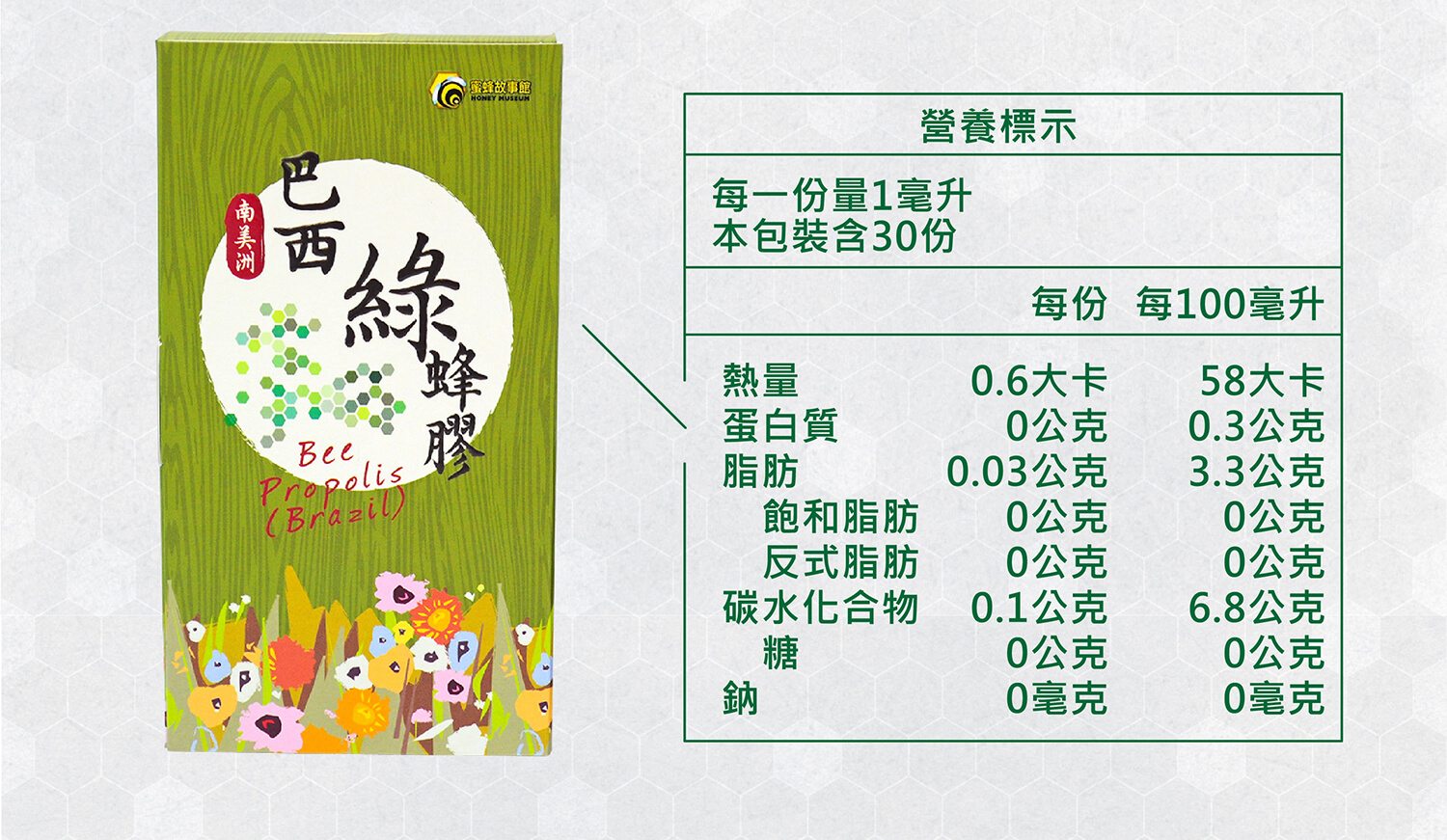 蜜蜂故事館巴西綠蜂膠營養標示