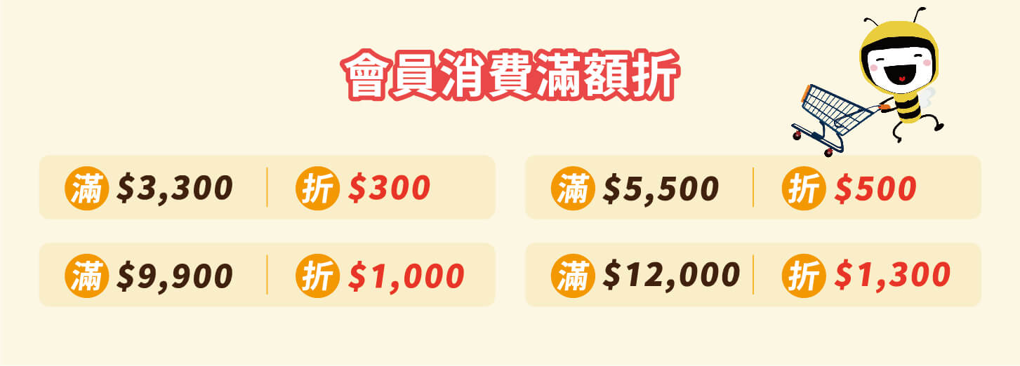 週年慶滿額折